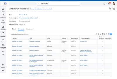 Tableau de bord montrant une demande d’absence approuvée, comprenant l’information et les processus.